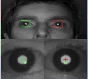 Eye Gaze